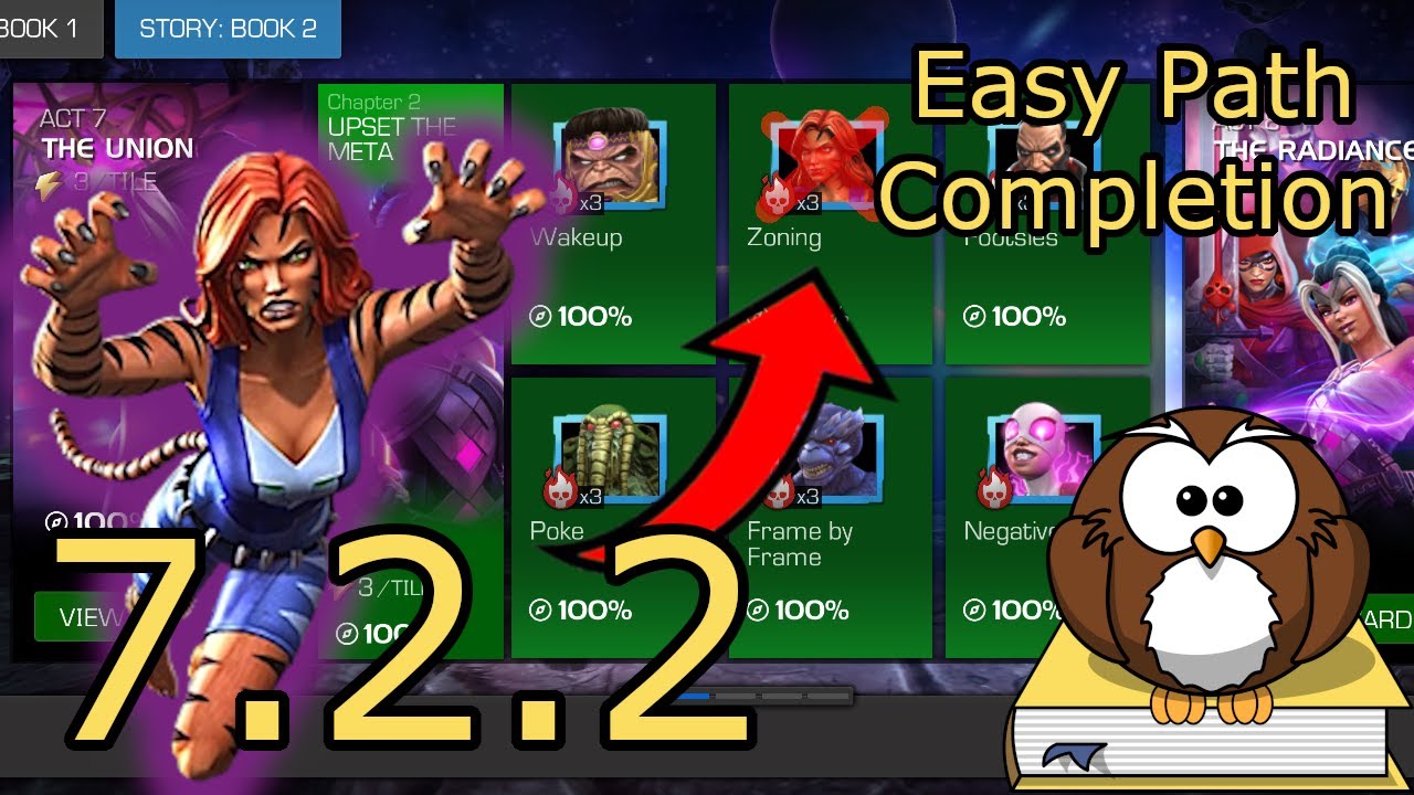 EVERYTHING you need to know to defeat 7.2.2 Zoning - 2024 - MCOC