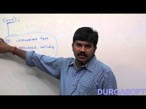 Increment and Decrement Operators - Conclusion 2 & 3