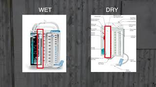Wet versus Dry Chest Tubes