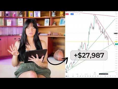How I Made $27K Trading Crude Oil (TRADE BREAKDOWN)