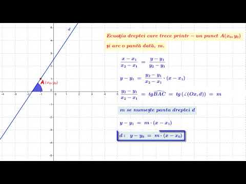 Ecuatia dreptei - 3.