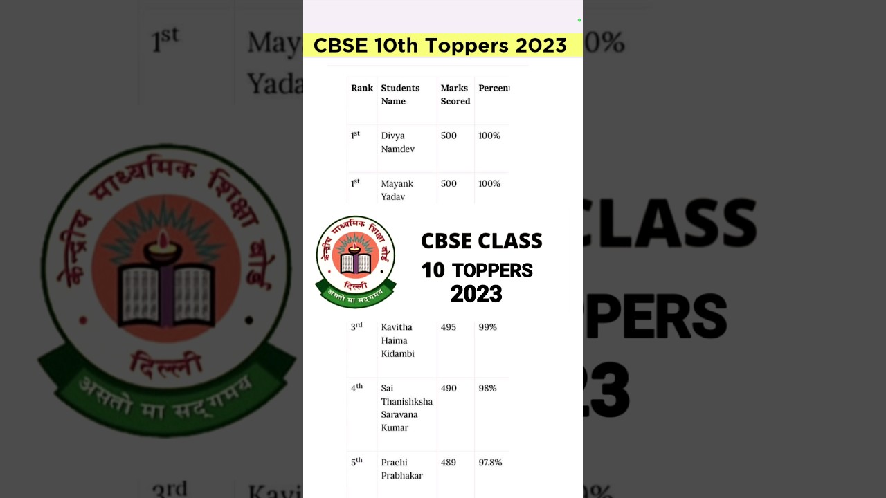 CBSE class 10th Topper list 2023 | Metric Toppers cbse board 2023 #shortsfeed #shorts #cbse