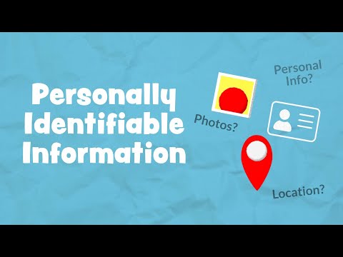 Personally Identifiable Information (PII)