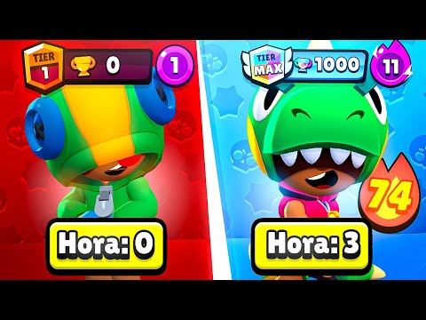 CRIEI uma CONTA de LEON e subi PARA O TIER MAX em 3 HORAS no COMBATE!