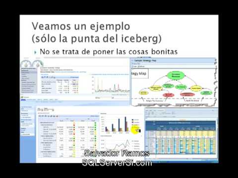 pourquoi la business intelligence