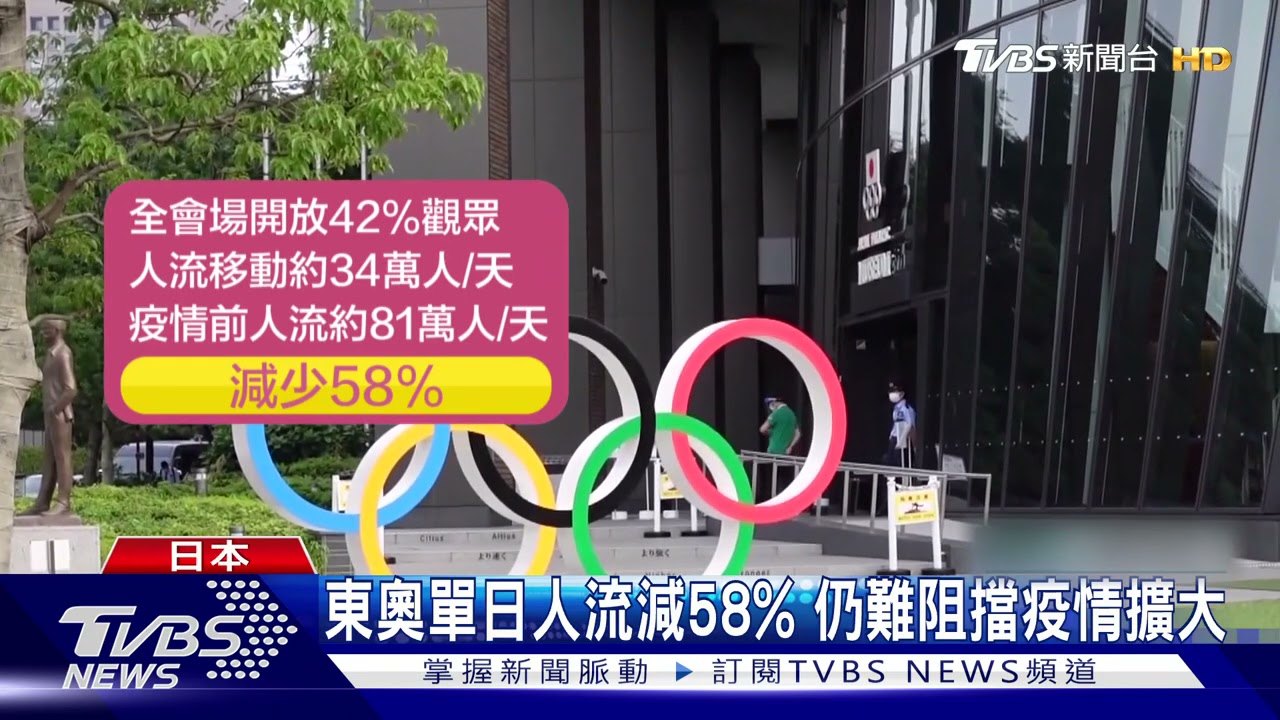 日本為辦奧運拚疫苗接種率 辭退志工轟「輕視人命」
