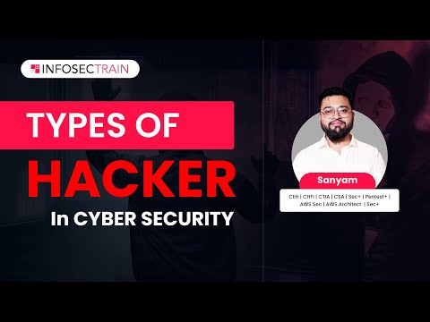 What is Network Topology | How Many Types of Network Topology | InfosecTrain