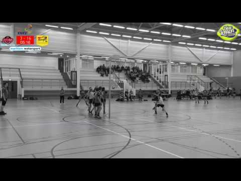 Doelpunten Tempo C1 - KVS/Maritiem C1