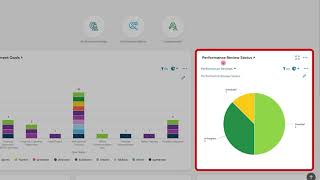 Workforce Go Performance Management Demo