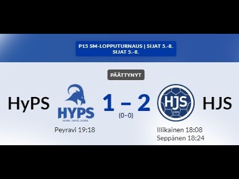 Futsal P15 SM-lopputurnaus HyPS-HJS