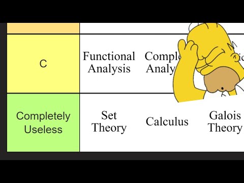 Ranking Every Math Field