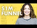 Proven Funnel Formula That Has Made MILLIONS