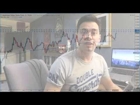 Forex Focus 5 February 2017 - Short AUDCHF