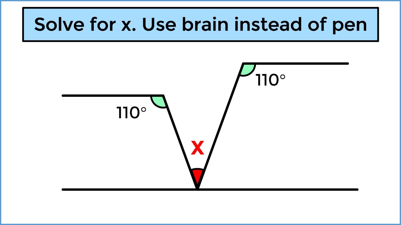 What's the answer to this popular puzzle?