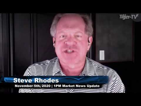 November 5th, 1PM ET Market Update on TFNN - 2020