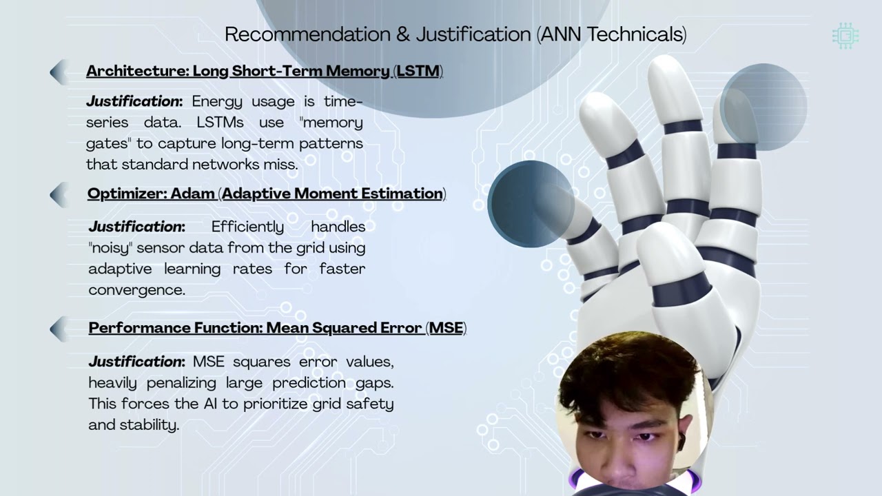 AI for Smart Grid Optimization: A Global Sustainable Energy Case Study