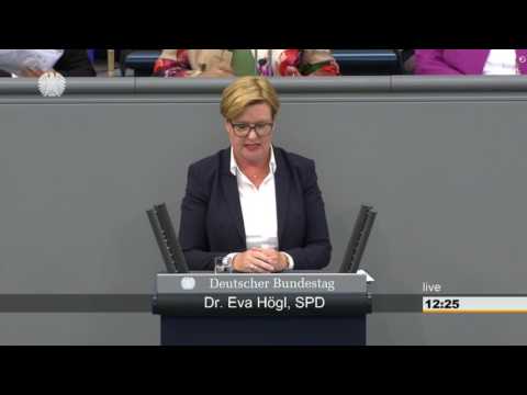 Eva Högl: Änderung des Art. 21 des Grundgesetzes (Parteien) [Bundestag 19.05.2017]