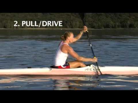 Stroke & Body Technique Module - Canoe Sprint