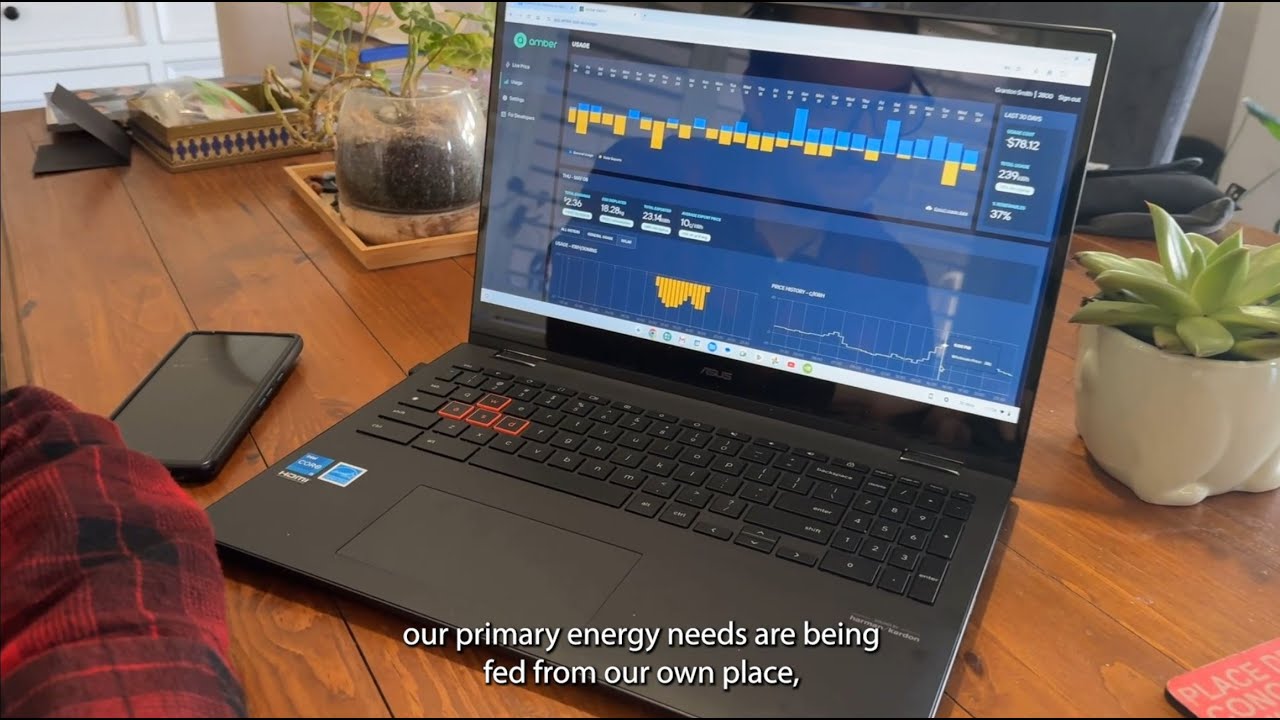 Electrify Everything - Granton's story