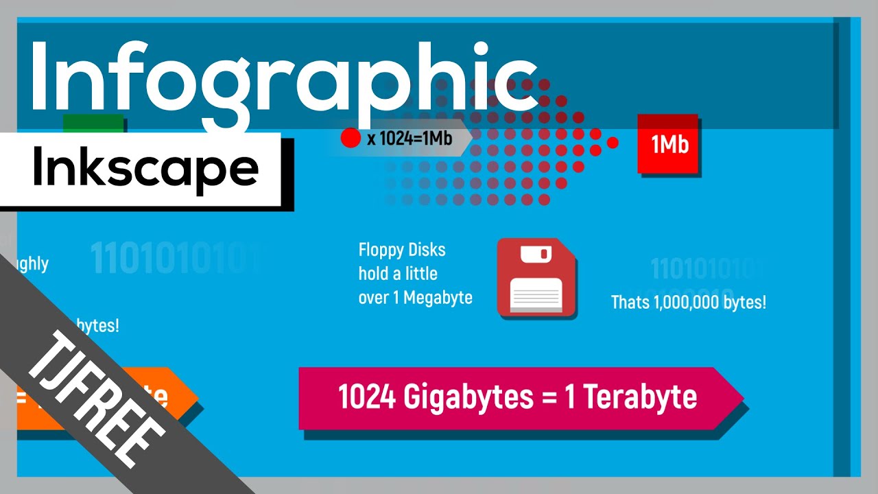 Inkscape | How to Make an Infographic (Free Software)