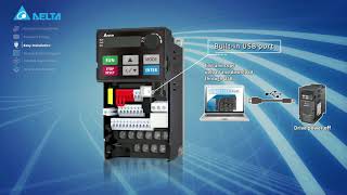 New Generation Compact Drive | Delta Industrial Automation - Products