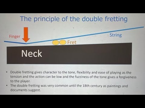 German lute pieces on the gut strung/double fretted lute