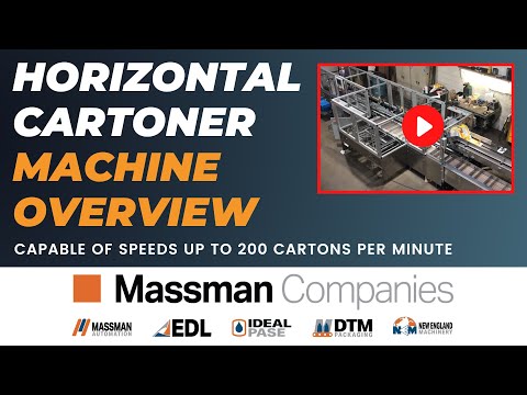 Horizontal Cartoner Overview