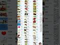 Indian Bikes Driving New 3D All NEW CHEATS CODES Shorts Short BapuGames