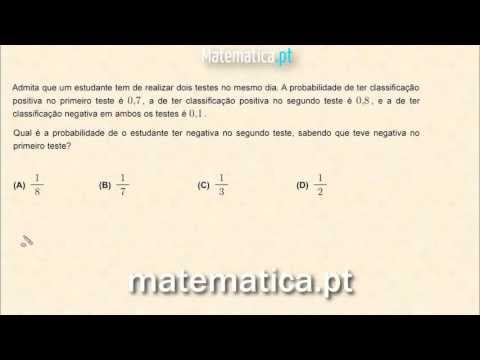 Cálculo Diferencial Gráfico da Segunda Derivada de uma Função