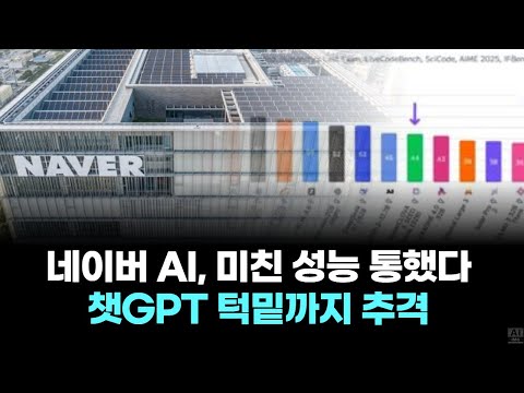 네이버 AI, 미친 성능 통했다…챗GPT 턱밑까지 추격