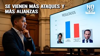 2026 is open, Cepeda is growing and Abelardo is retreating into the far right | Ariel Ávila speaks