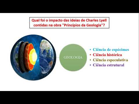 Histórico do Pensamento Evolucionista - CHARLES LYELL