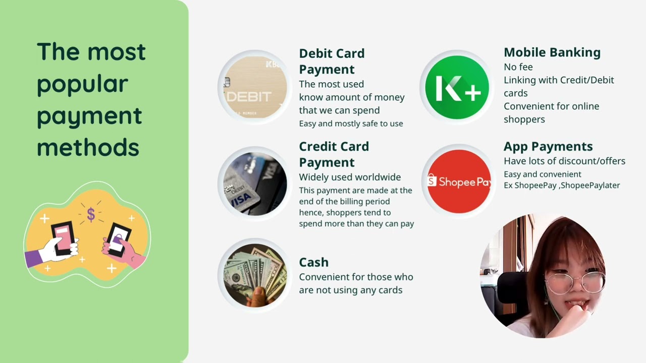 Shopping online presentation