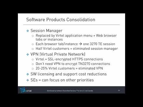 Virtel Web Access Overview - Secure 3270 TE with up to 80% total cost savings
