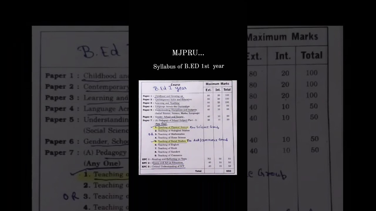 syllabus of B.ED 1st year( MJPRU)
