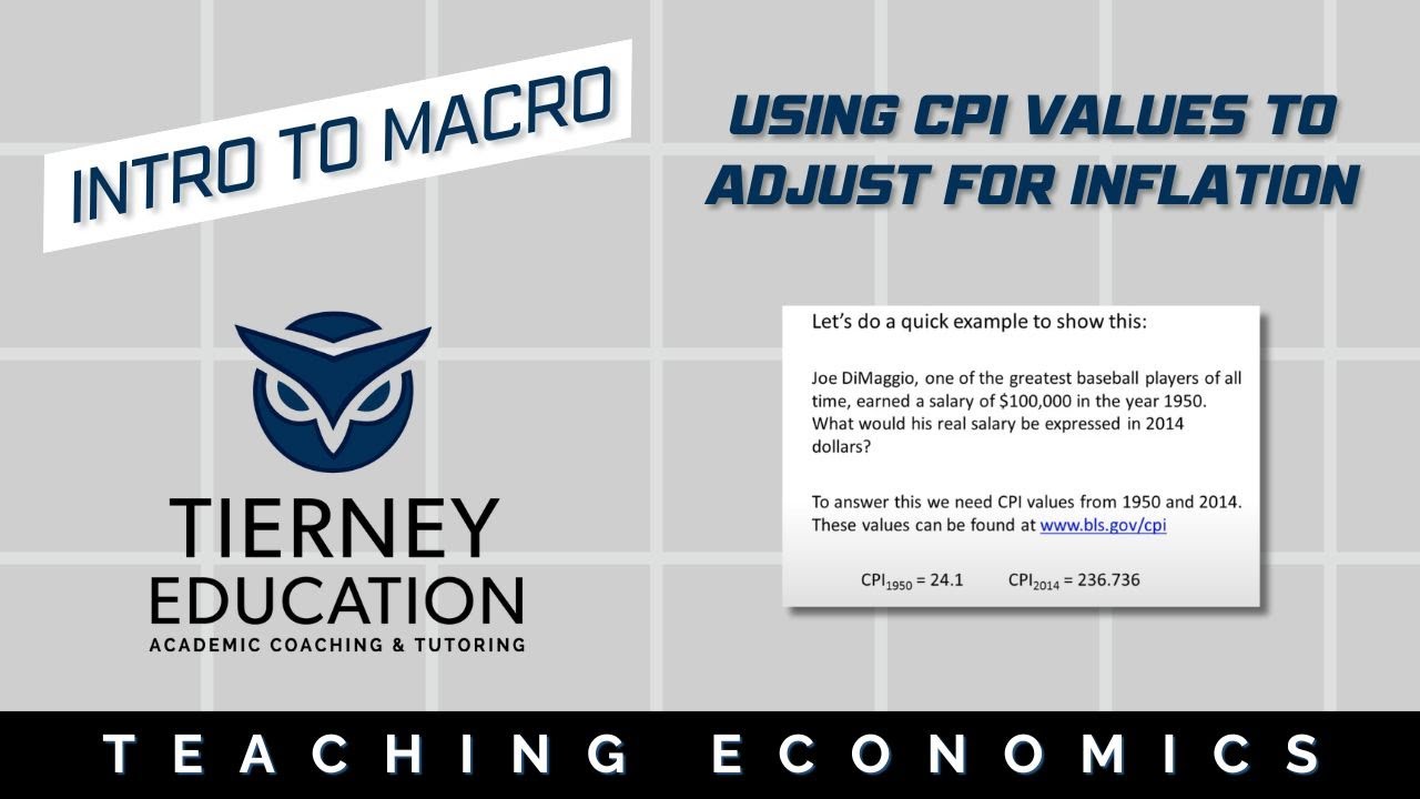 Macroeconomics Help: Using CPI Values to Adjust for Inflation