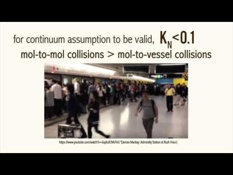 Fluid Mechanics: What is a Continuum? (Knudsen Number)