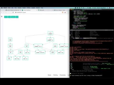 Remote Kubernetes Development with Garden