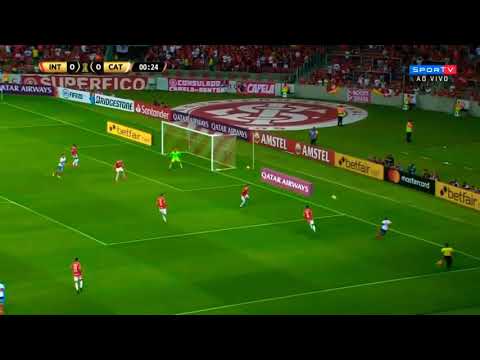 Internacional 3 x 0 universidad católica -  Gols e melhores momentos