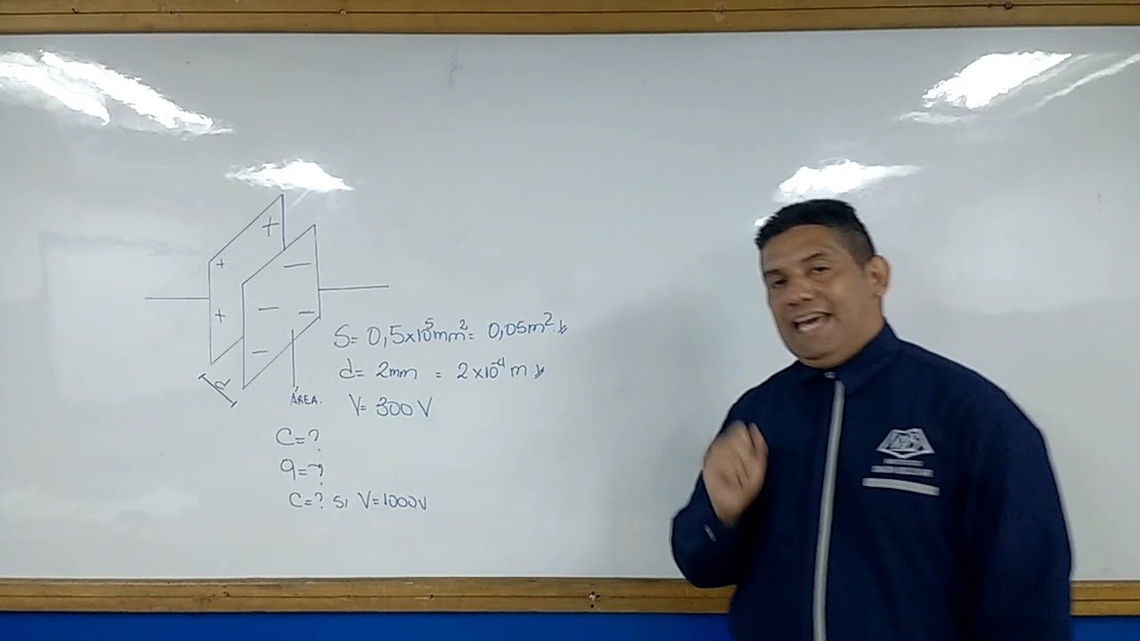 Física 5to Año Clase Nro. 1  “Capacidad Eléctrica” 1.
