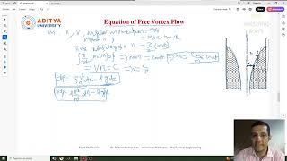 Lecture 58 #Equation of #Motion for #Free #Vortex Flow in #Fluid Mechanics