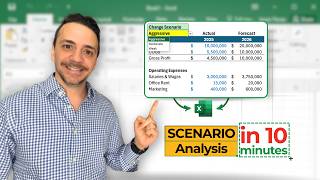 Intro to Scenario Analysis for Financial Professionals
