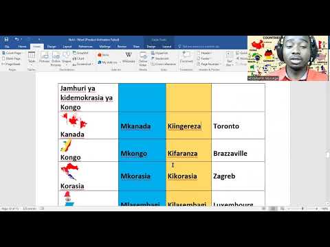 Countries, Nationalities, oficial languages, and capital cities