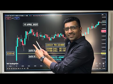  Kaivalya - Correct Buying