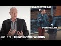 How Drug Gangs Actually Work How Crime Works Insider