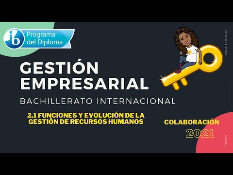 1 1 Introducción a la Gestión Empresarial  Gestión IB