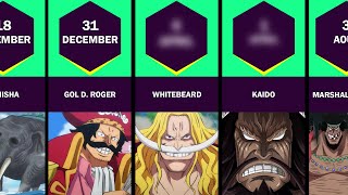 Every One Piece Characters  Birthday (OFFICIAL)