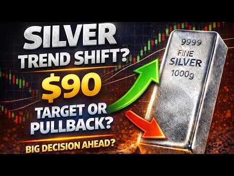12 - 16 January 2026 | Silver Price Analysis 🧐 | Silver Price Forecast, XAG/USD Price Surged | XAG