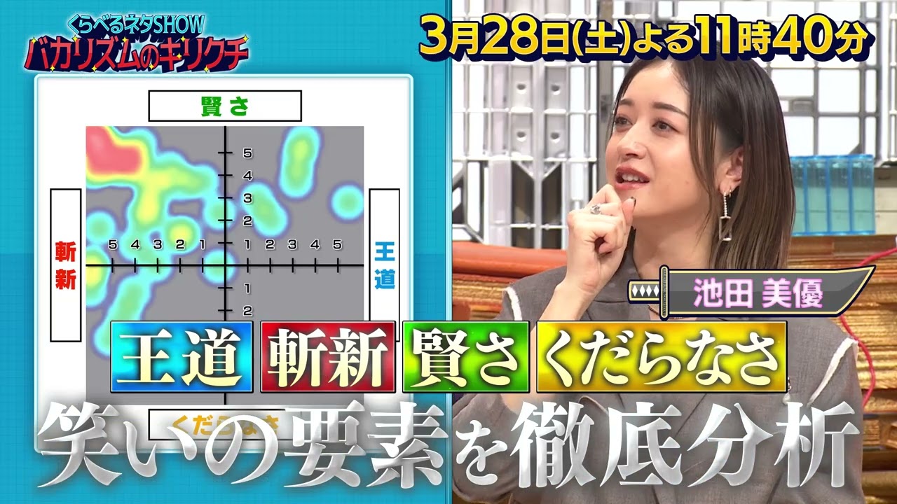 『くらべるネタSHOW バカリズムのキリクチ』3/28(土)23:40放送