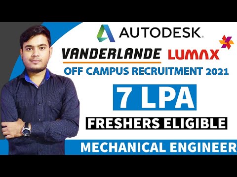 Boeing India Career Associate Engineer Design Analysis Engineer TopVarSity